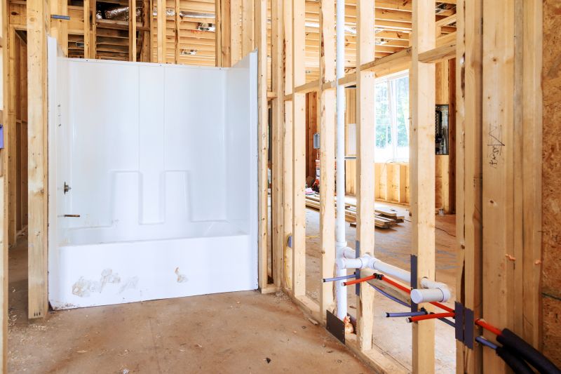 Specialized Plumbing Contractors